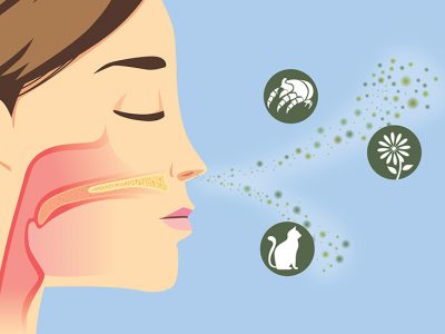 Cum îți dai seama dacă suferi de alergii. Mare atenție la aceste simptome!